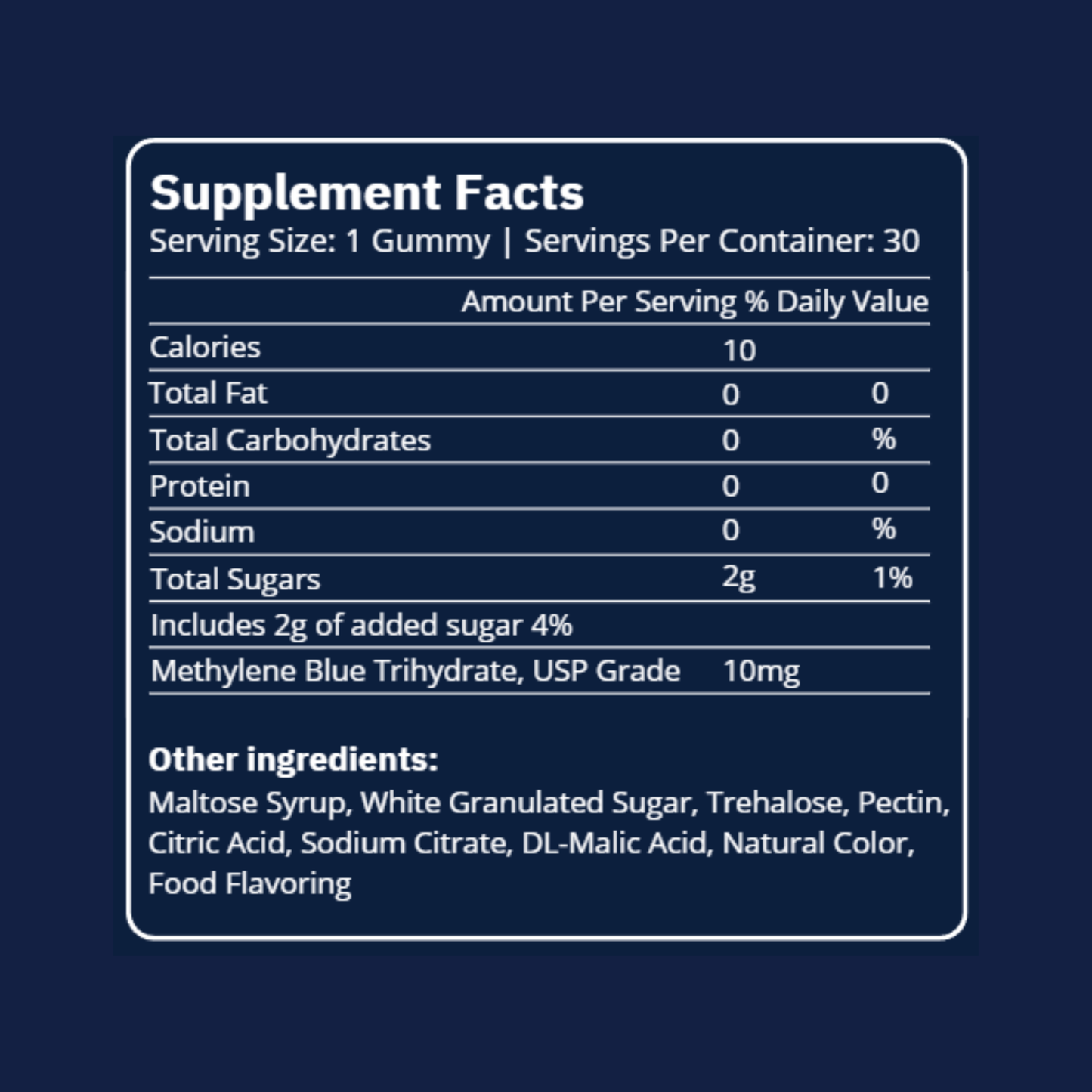 Methylene Blue Gummies